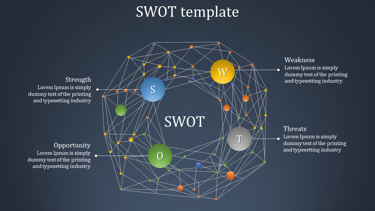 Predesigned SWOT PPT and Google Slides Template